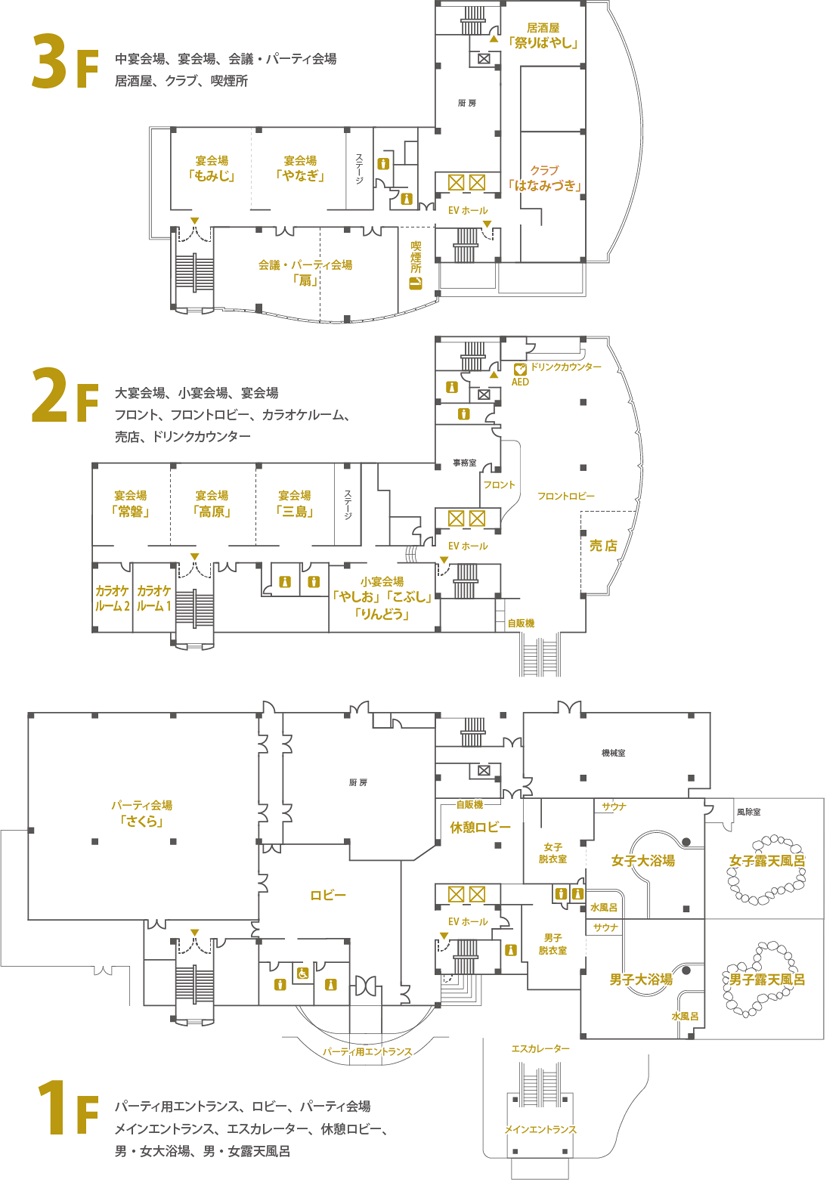 館内フロアマップ